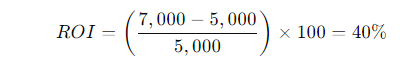 ROI Formula Example
